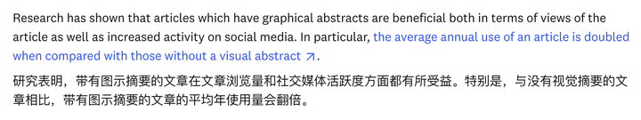 图形摘要数据支撑